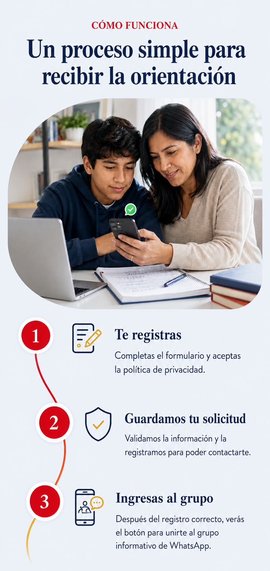 Cómo funciona: te registras, guardamos tu solicitud e ingresas al grupo informativo de WhatsApp.