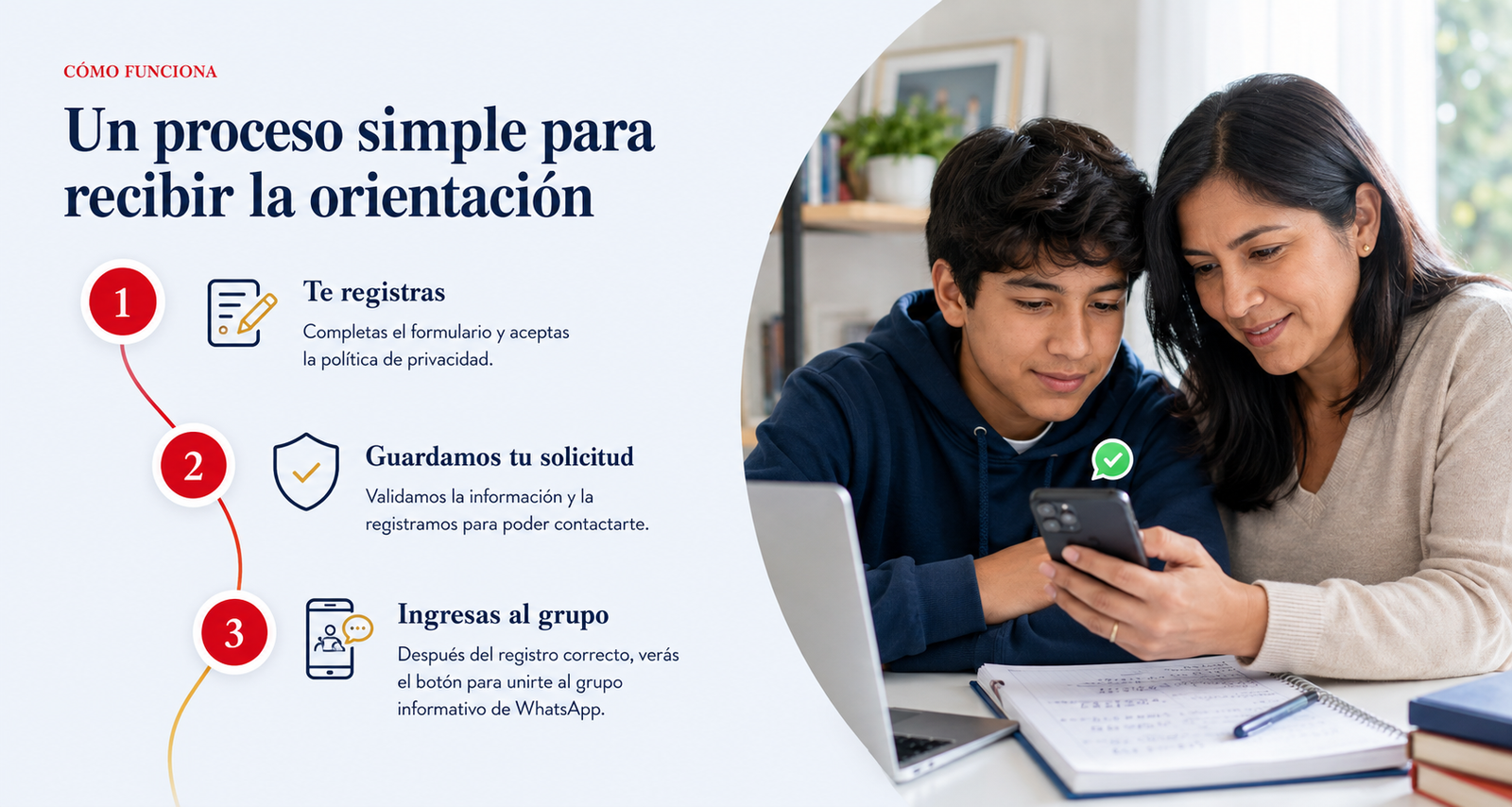 Cómo funciona: te registras, guardamos tu solicitud e ingresas al grupo informativo de WhatsApp.